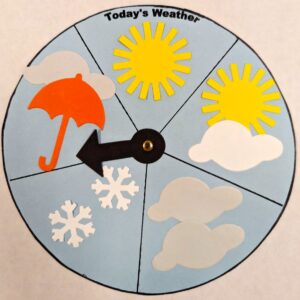 Today's Weather